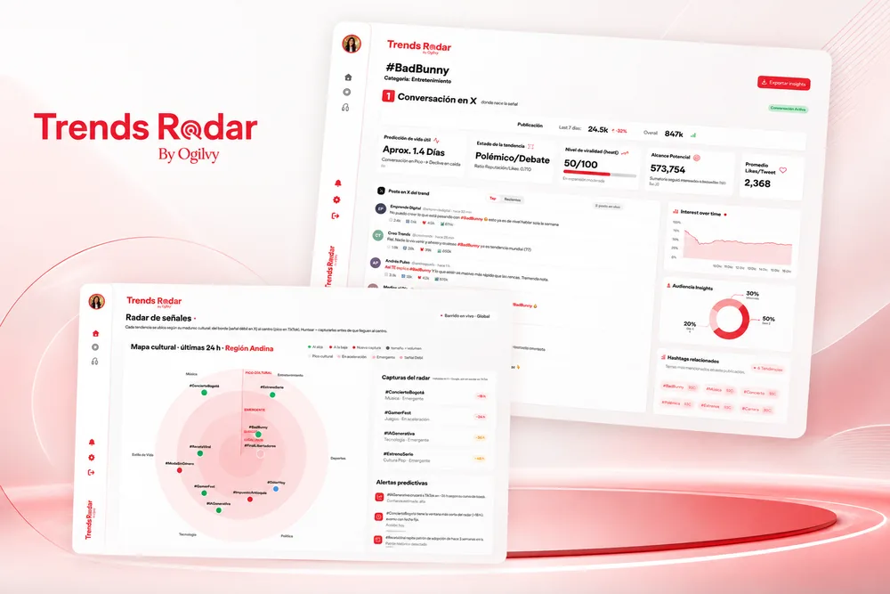 Trends Radar - detalle de tendencia #BadBunny: viralidad, alcance y audiencia